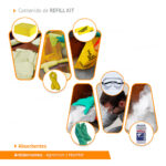 Refill Kit Antiderrames 50 Galones - Líquidos Agresivos HazMat - Imagen 2