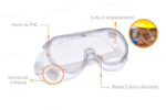 Goggles de Seguridad Ventilación Indirecta 10 Piezas - Imagen 2